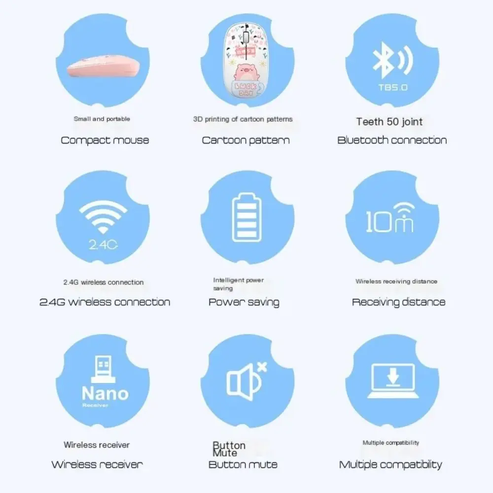 High-Quality Wireless Silent Bluetooth Cartoon Mouse