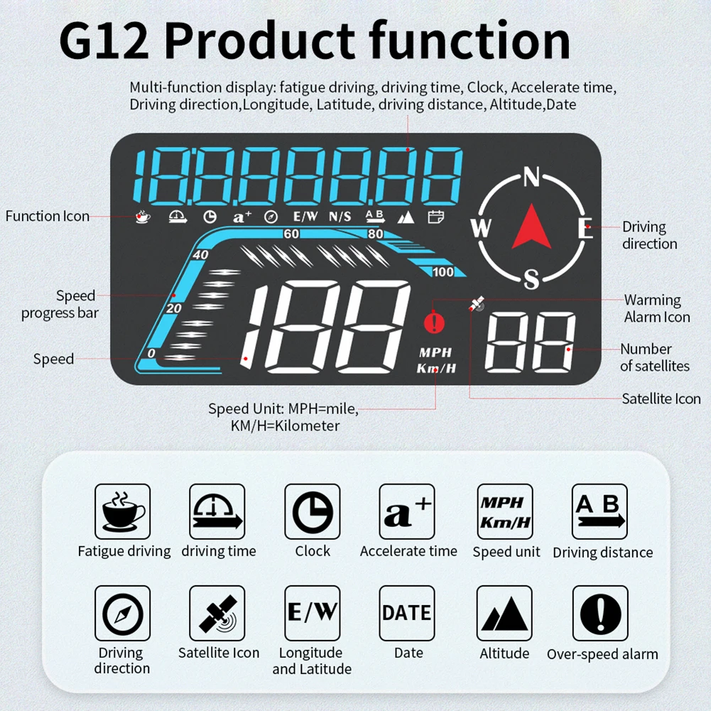 G12 GPS HUD  ÷ ڵ ӵ   , Ʈ KMH MPH  溸 ˸, 跮 LED ÷,  