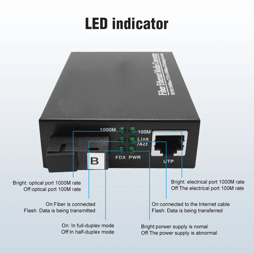 Gigabit Media Converter EWIND Fiber Optic To Rj45 Single Mode Single Fiber Optic Ethernet Switch Transceiver 10/100/1000M 1 Pair