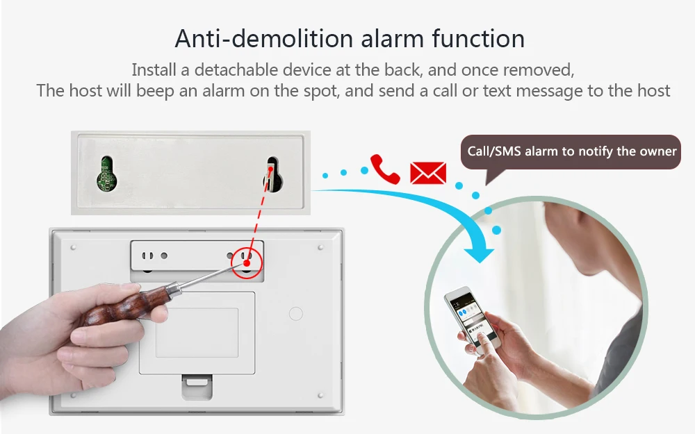 Wireless Home Security Alarm System, GSM Burglar,