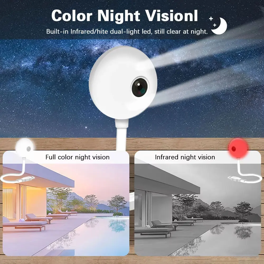 Tuya 5MP Mini WiFi Camera Indoor 2K Security Camera for Baby Monitor Wireless USB Plug IP Surveillance AI Auto Tracking Babe Cam 4
