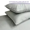2pcs Grey Waterproof Pillow Protector Bedbug Proof Zipper Pillow Cover 50x70cm Washable & Anti Mites 5