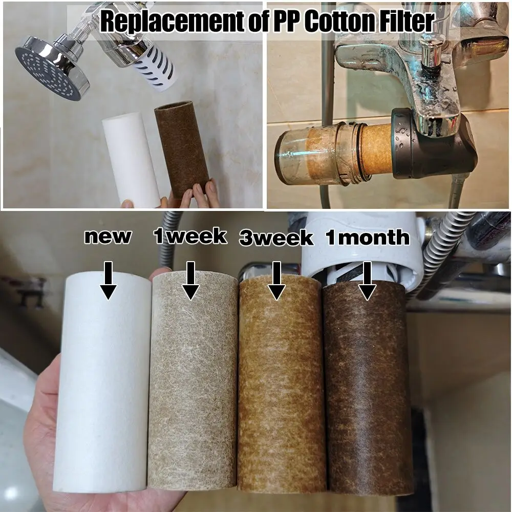 Shower Water Filter Miniwell Shower Filter System L700-B01 Remove Hard Water Chlorine & Contaminants Ideal for Hair Skin Softening