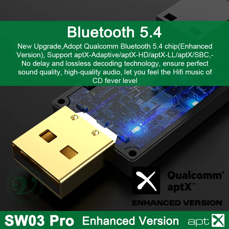 USB Optical Fiber APTX Bluetooth Audio Transmitter aptX-Adaptive/HD/LL Hifi Multi-point For PS4/3 Xbox TV PC