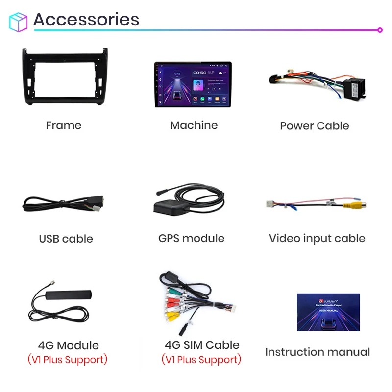 Junsun V1 AI   ī÷, ȵ̵ ڵ , ٰ  5  2008-2020, 4G  Ƽ̵ GPS, 2din