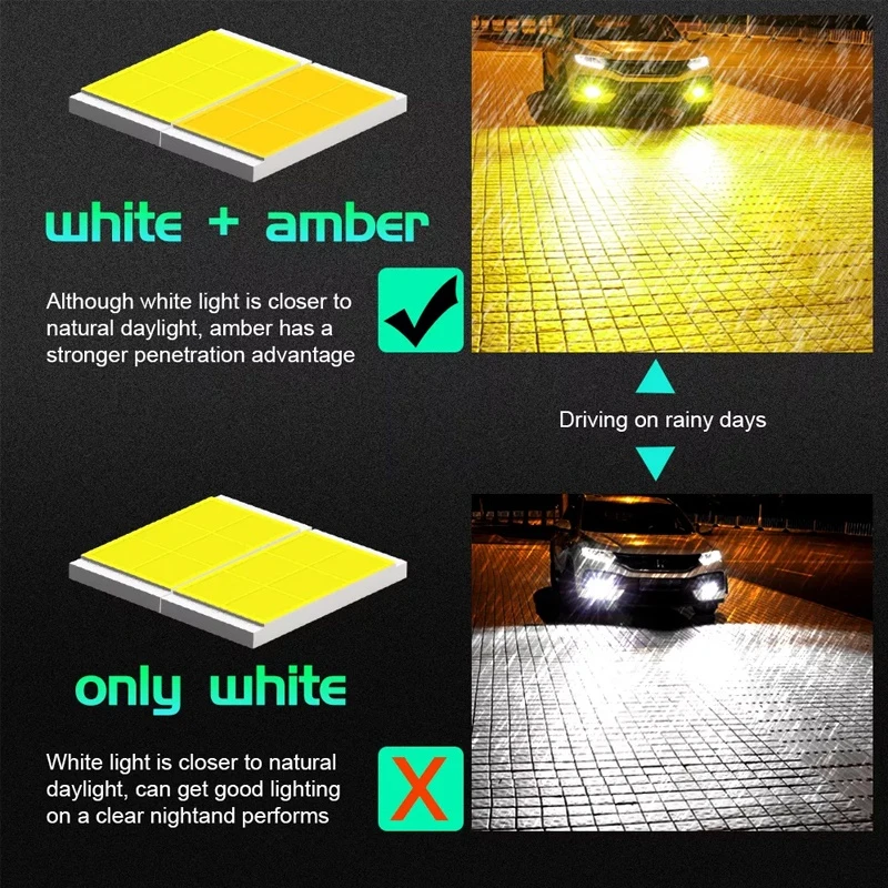 Motorcycle Headlight Mini Driving Light V7 LED Hi/Lo Beam Spotlights