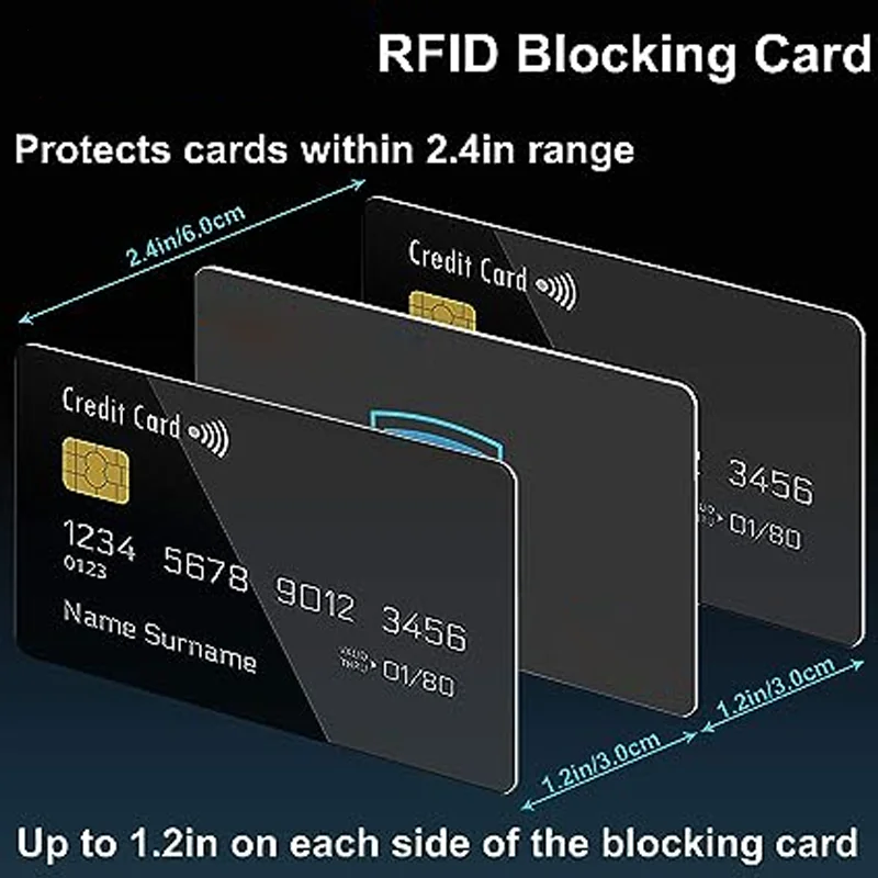 Carte RFID Bloccanti NFC - Confezione Da 5 - Proteggi Carte Di Credito Da Skimming
