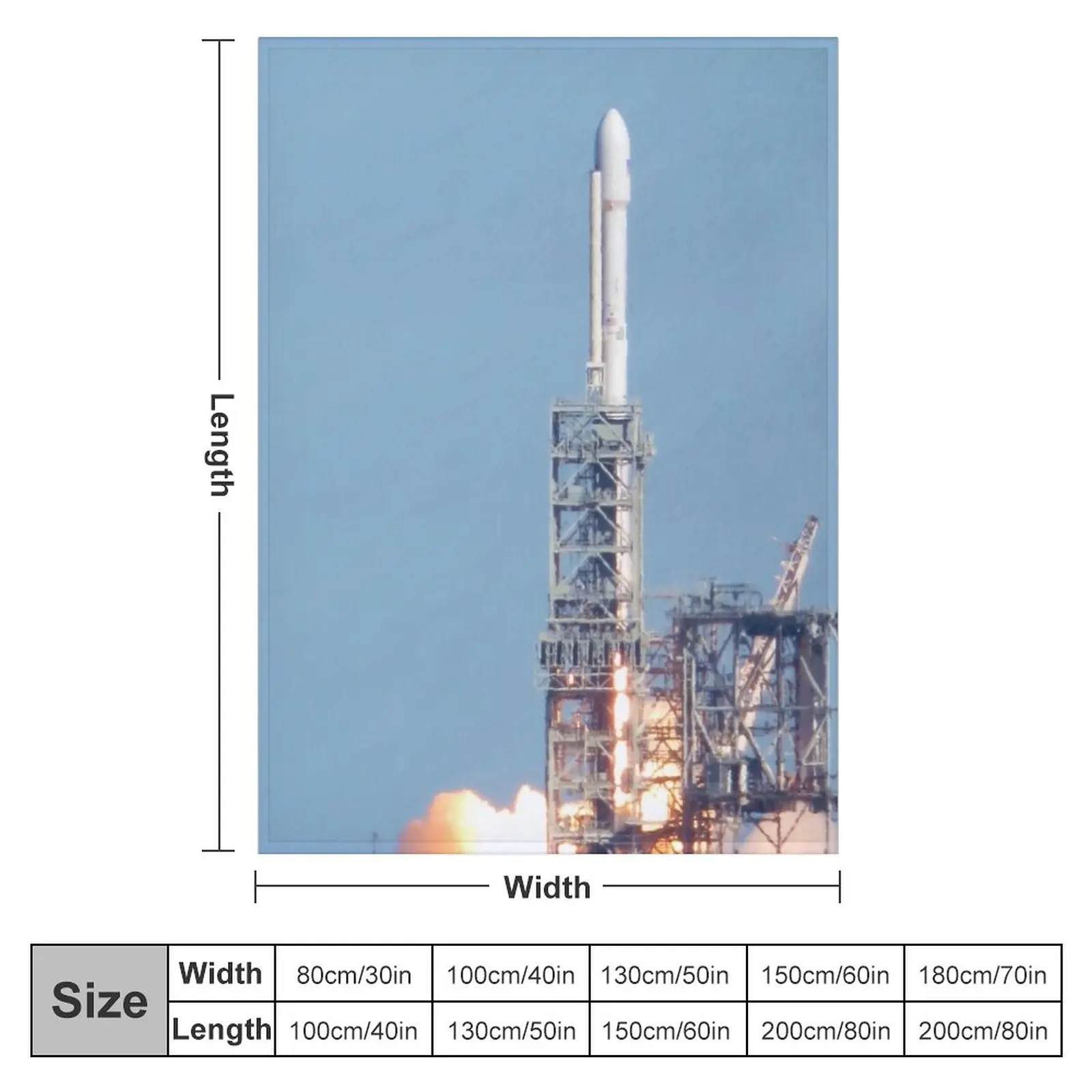 SpaceX Falcon 9 ���� �߻� ������ ���, �ܿ� ħ�� ���, ��Ƽ�� ���� ���, ���Ÿ� ���