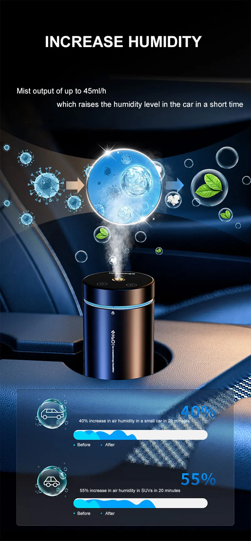 Wireless Air Humidifier 300ml Ultrasonic Fogging Spray Office Car Bedroom Humidifier Rechargeable Multiple Light Efffect