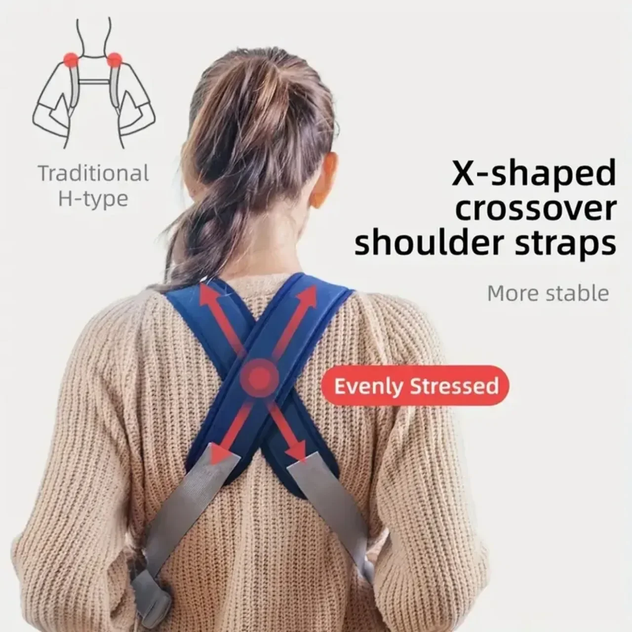 Baby Carrier Backpack Baby Bag Newborn Sling 4 in 1 Ergonomic Breathable Infant Babies Carrier Wrap Hipseat Waist Belt Backpacks 5