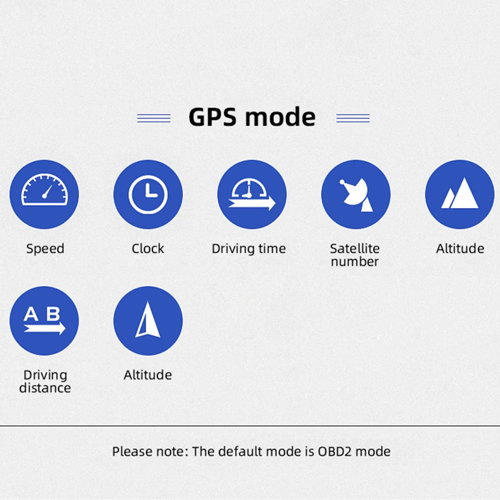 HUD OBD2 + GPS º ǻ  ÷ ڵ Ÿڹ, ͺ  з  GPS ӵ, ָ ڵ