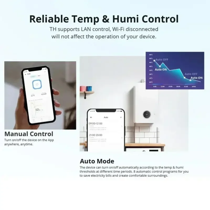 SONOFF TH Elite 16A/20A WiFi Smart Switch LCD Display Temperature And Humidity Monitoring Switch Smart Home Automation Module 4
