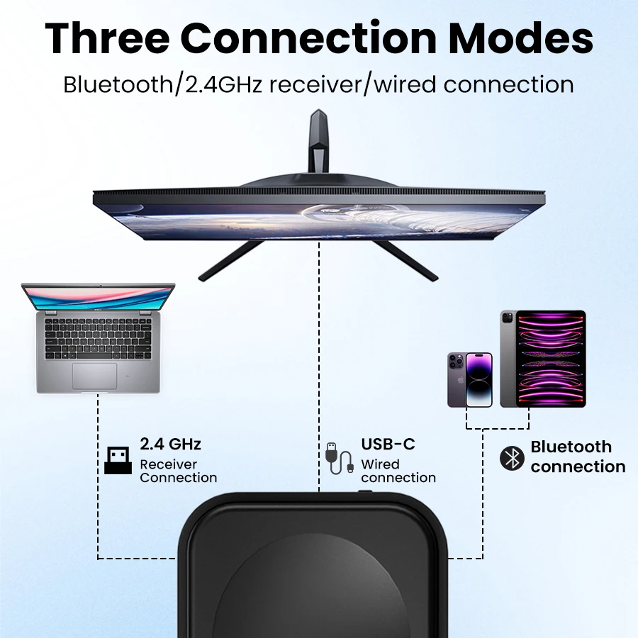 Universal Tri-Mode Office & Gaming Keyboard with Custom Shortcut Keys and Volume Control