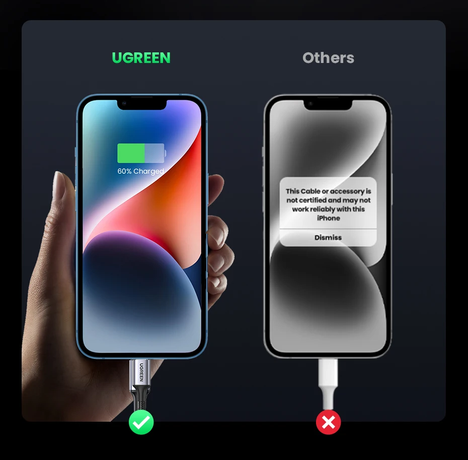 cabos para celulares