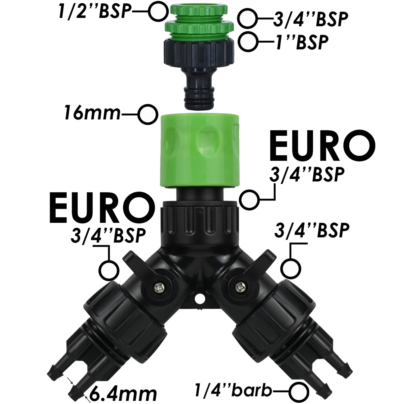 M-EURO-4way
