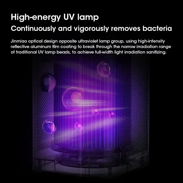 Intelligent negative ion air purifier with smoke/ozone/UV sterilization lamp remote control function Sterilization purifier 4