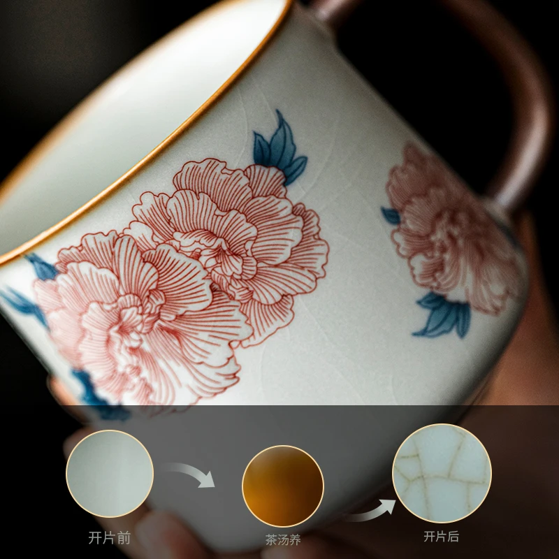 Chinese Style Ceramic Hand Drawn Flower Patterns Tea Mugs, Home Personal Creative With Cover, Milk Water Coffee Cup, 330 ml, 1Pc
