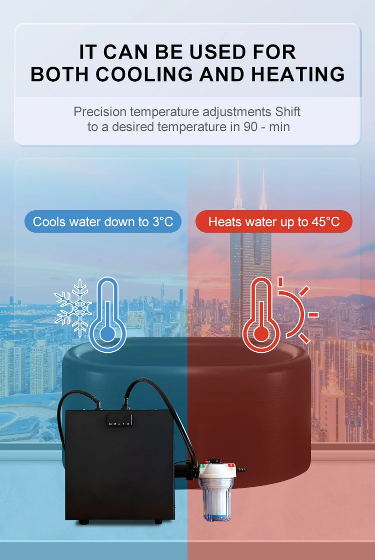 Product details and dimensions
