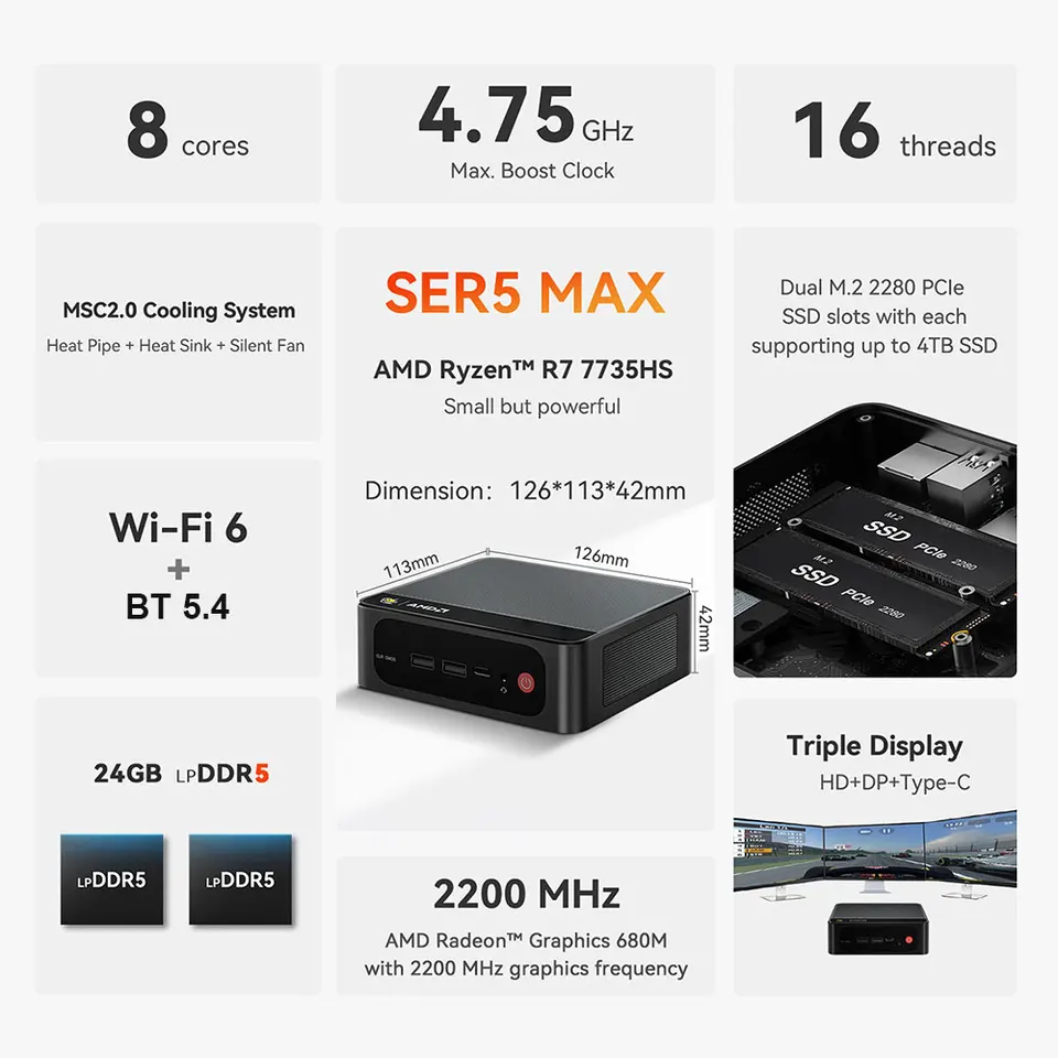 Beelink Ryzen 7 SER5 MAX 6800H SER5 MAX 7735HS 6800U Mini PC AMD