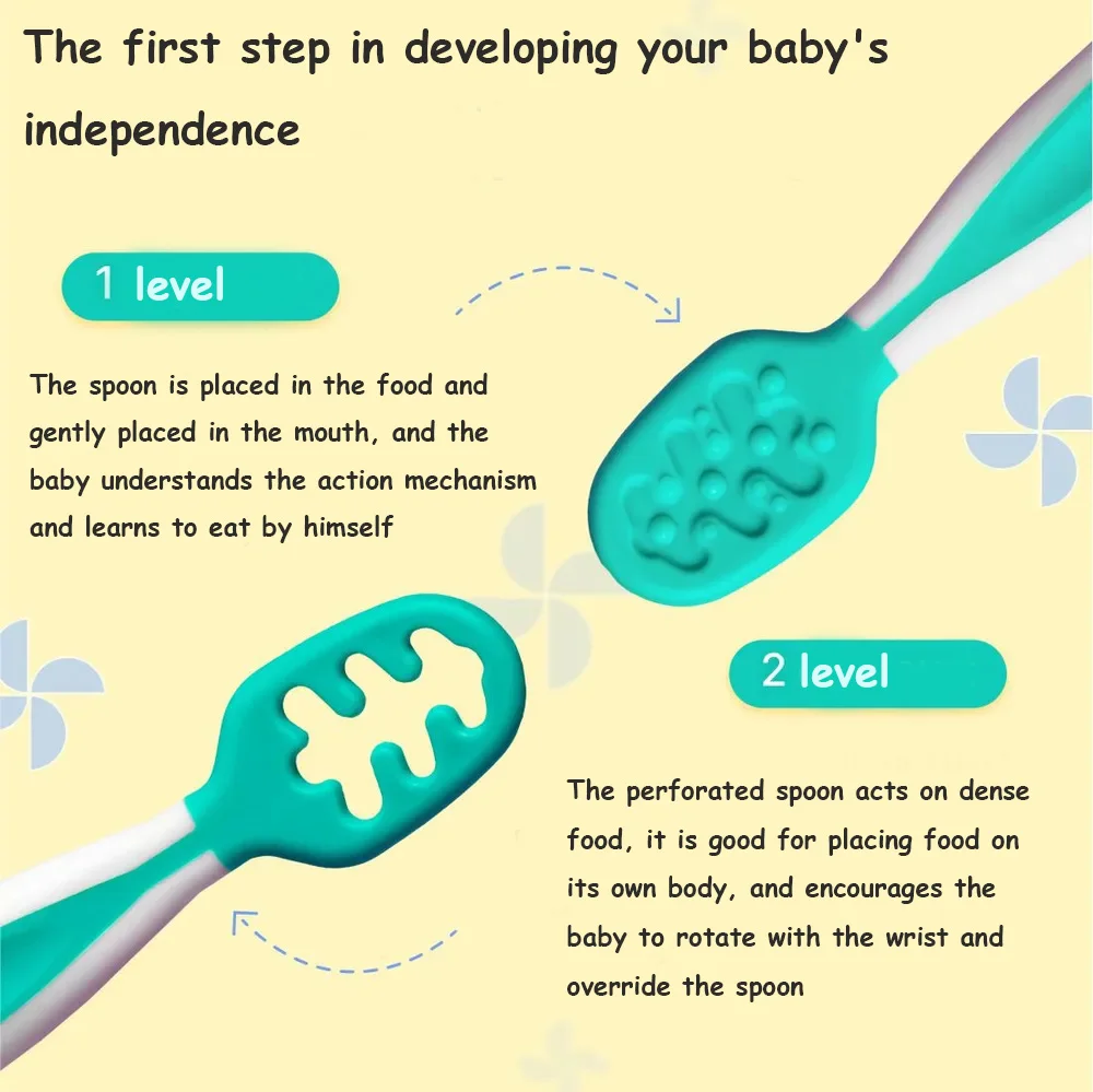 Baby Feeding Spoon Rice Paste Spoon Food Grade Silicone BPA-free Perfect Baby Food And Training Silicone Feeding Set Baby Tableware Set 2pcs