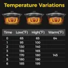Double Slow Cooker,2 Pot Small Mini Crock Buffet Servers and Warmer,Dual Pot Oval Manual Slow Cooker 5