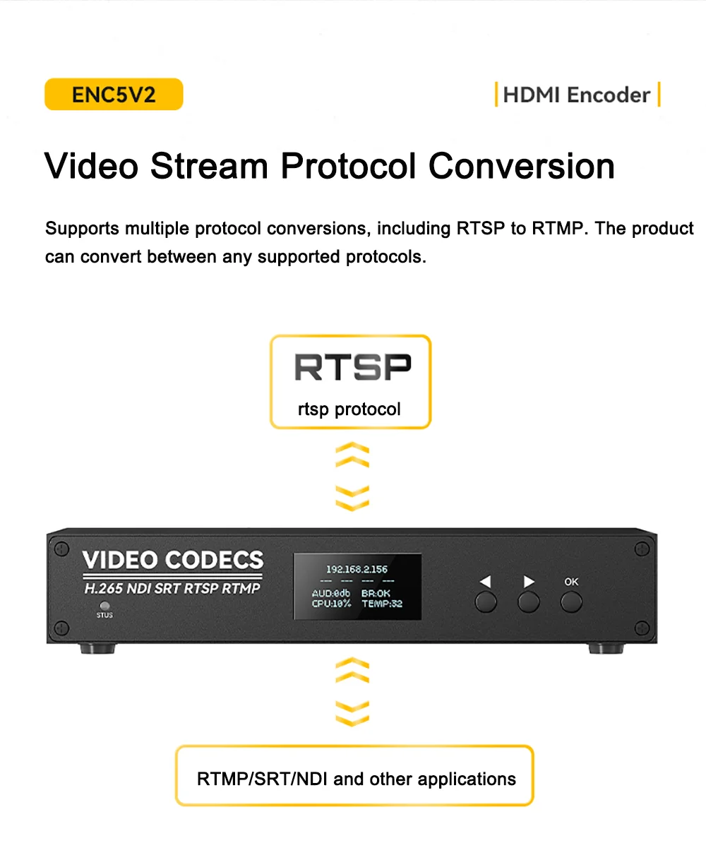 Link Pi ENC5-V2 5-port HDMI Encoder 4K@30fps Decoder 1080P NDI HX SRT RTMP RTSP