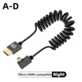 Micro Right