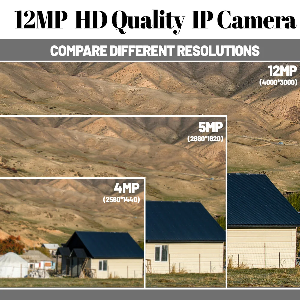4K IP Camera Module 12MP 30FPS 1/2.3" IMX577 CMOS With No Distortion Lens Support RTSP RTMP Onvif H.265 For CCTV Security Camera 4