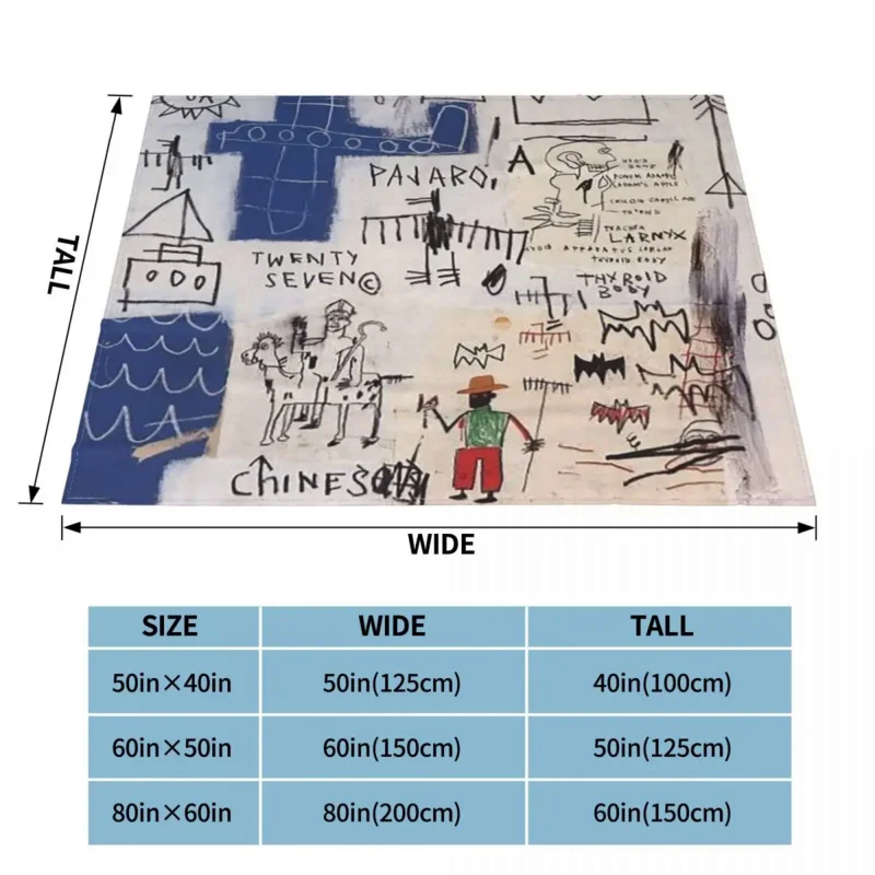 Рисунок 6 - Многофункциональные теплые Пледы для кровати