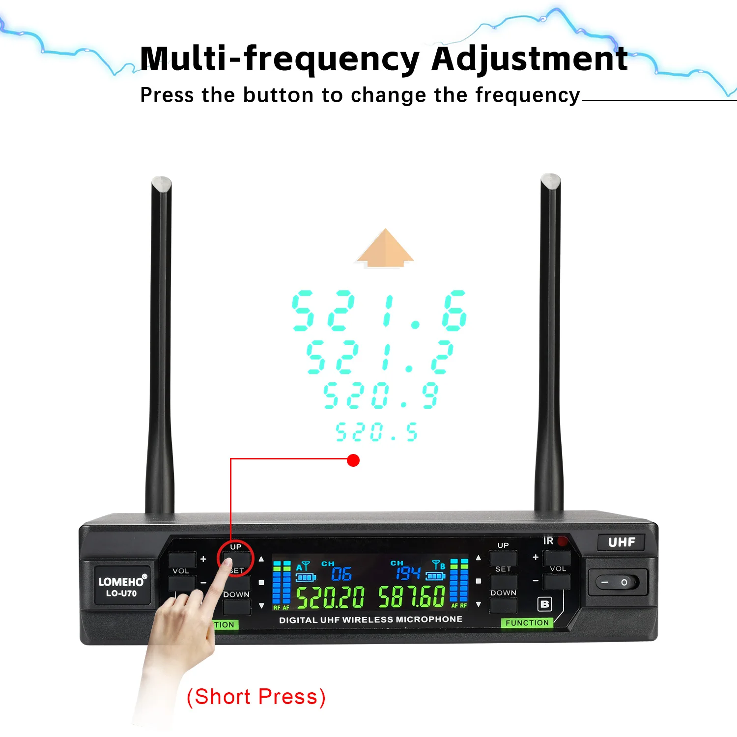 LOMEHO Double UHF Microphone Wireless Adjust Frequency 2 Way Handheld Mic IR SYNC Dynamic Transmitter for Karaoke System LO-U70