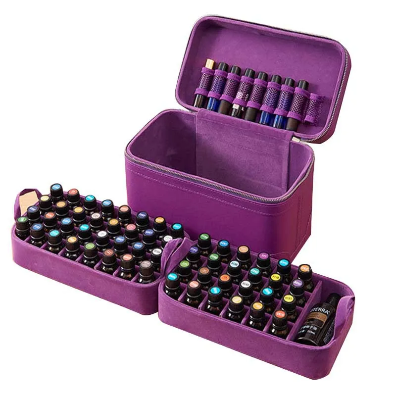Рисунок 1 - Чехол для эфирного масла DoTERRA