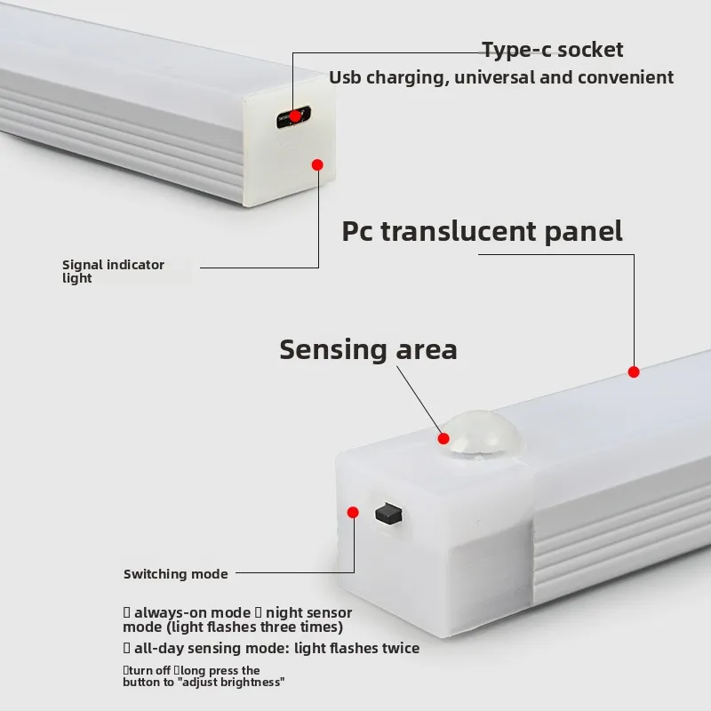 USB 타입 룸 나이트 라이트 C 충전식 언더 캐비닛 홈 조명 모션 센서 LED 바 주방 침실 옷장 인덕션