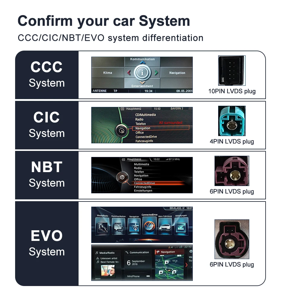 New ID6 ID7 ID8 UI 12.3inch Android System Wireless Carplay AUTO For BMW 1Series