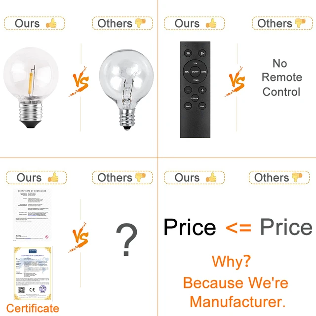 Kültéri Kempingfények Utcai Koszorúkert Lámpa Tündér Húr Lámpák Esküvői Dekorációk - Image 3