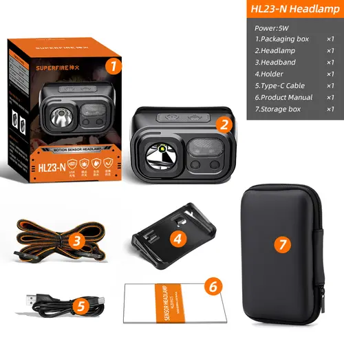 SUPERFIRE Mini Powerful  Hiking Camping Headlamp USB C Rechargeable Head Light LED Sensor Headlight Front Head Lamp For Working - Image 9