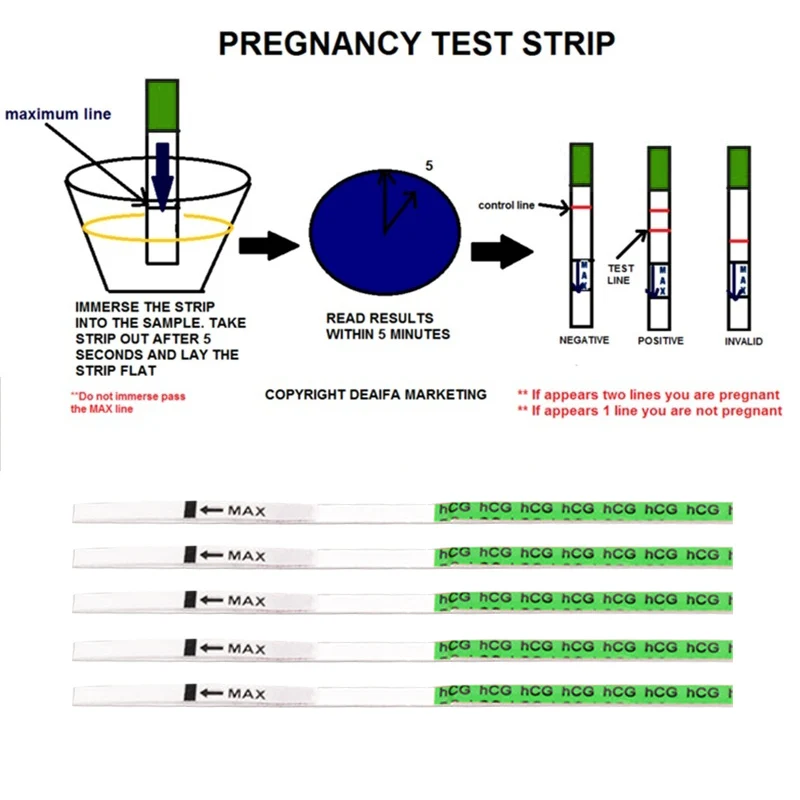 20 шт., тест-полоски для беременных, для измерения мочи