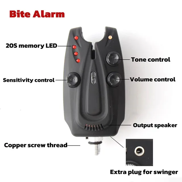 HOT Carp Alarms Cheap Fishing Alarms Fox Carp Fishing Fish