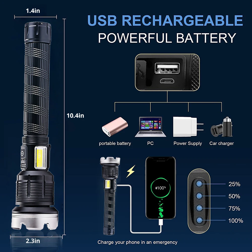 

XHP360 36-ядерный светодиодный фонарик, перезаряжаемый фонарик, Usb, мощная тактическая вспышка, фонарь для охоты с регулируемым фокусом на выбор, 10400 мАч