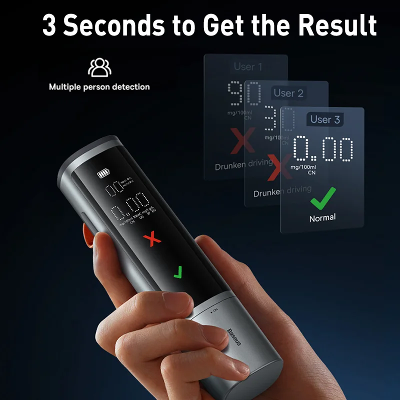 Baseus Alcohol Tester Professional Breathalyzer Alcotest With LED Display Dual Mode Switch For Alcohol Meter Tester