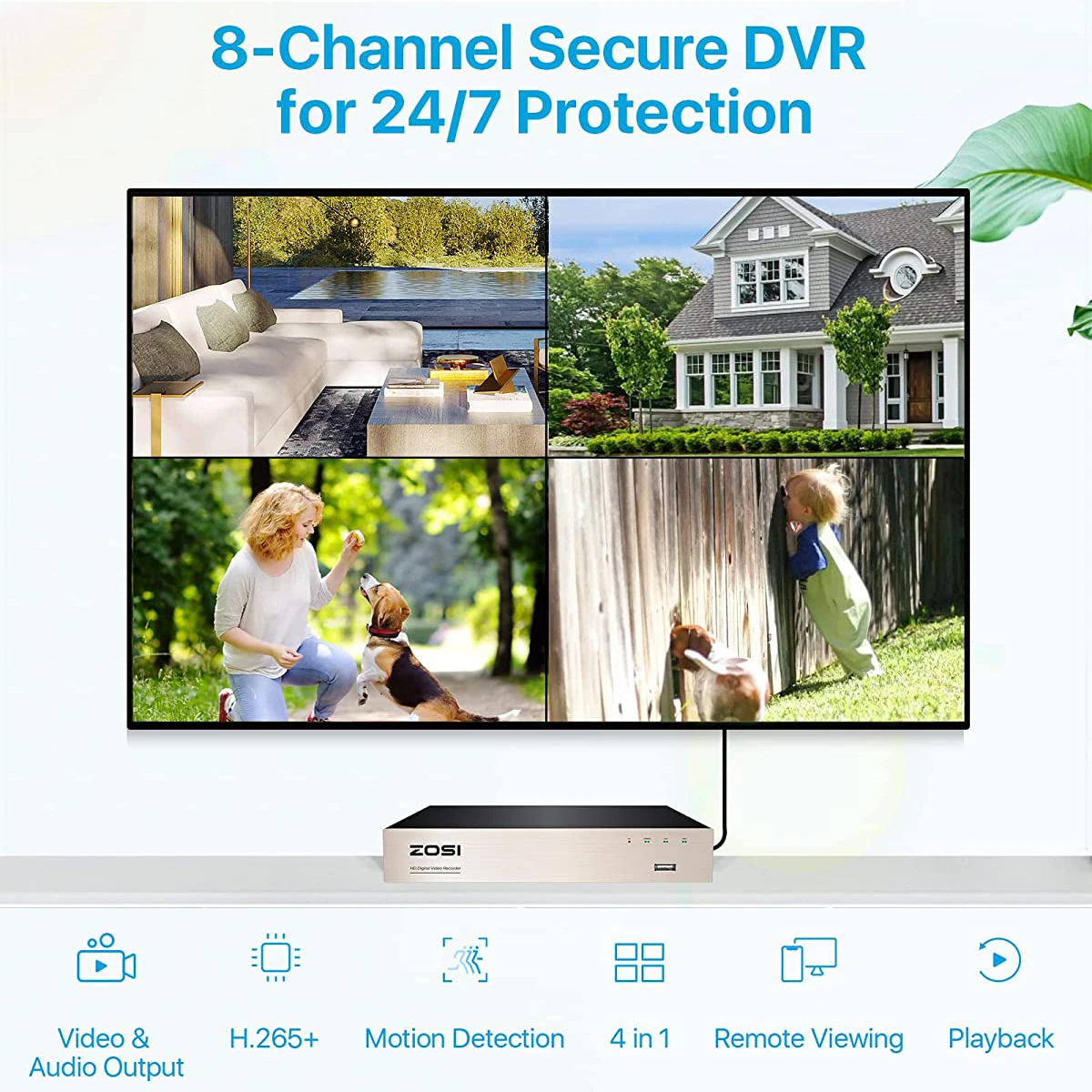 Network video recorder surveillance security ZOSI 8 Channel H.265+ TVI 4-IN-1 DVR 1080p security CCTV DVR 8CH mini hybrid HDMI support Analog/AHD/TVI/CVI camera