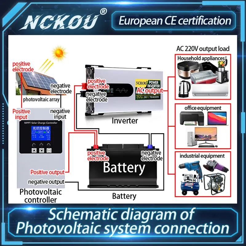 Inversor 12v 24v 48v 72v Para Ac 110v 220v Onda Senoidal Pura 3000w 5000w 순수 사인파 인버터 전원 은행 태양광 인버터