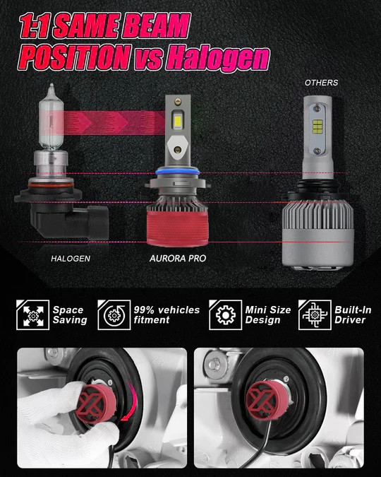 X-7SEVEN X-Aurora Pro 110W 26000LM 6500K LED Headlight Bulb For