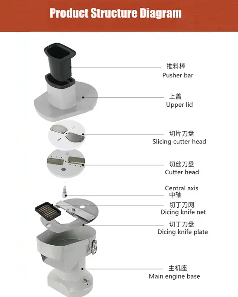 Description Picture 5 of itemSmall Handheld Electric Vegetable Cutter, Commercial Potato Slicer, Cucumber Shredder