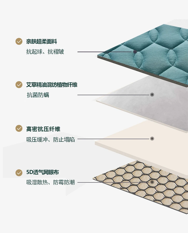 Description Picture 5 of itemWormwood mattress upholstered home mattress student dormitory single double folding mat tatami sponge hard pad mattress