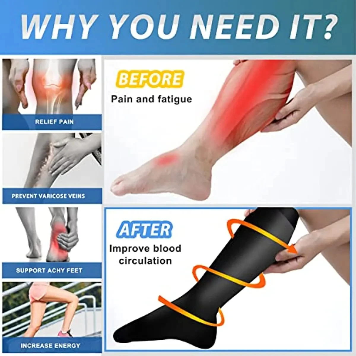 3/6/7 Double Compression Socks For Men Women Medical Varicose Diabetes Elastic Socks Outdoor Sports Running Hiking Cycling Compression Socks