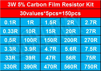 

150 шт. 30 значений * 5 шт. 3 Вт 5% комплект углеродных пленочных резисторов 820 R-750R Ом 1K ~ K Ом