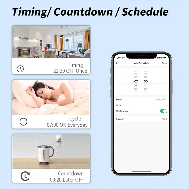 TNCE Tuya EU Plug 16A/20A wifi/zigbee, Smart Wall Socket Power Monitor Timer Function, Voice with Alexa Google Home Yandex Alice 4