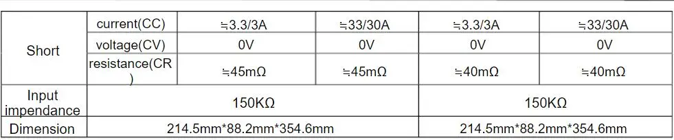 ITECH IT8512+ Programmable DC Electronic Load 120V 30A 300W 1mV 0.1mA detail image 3