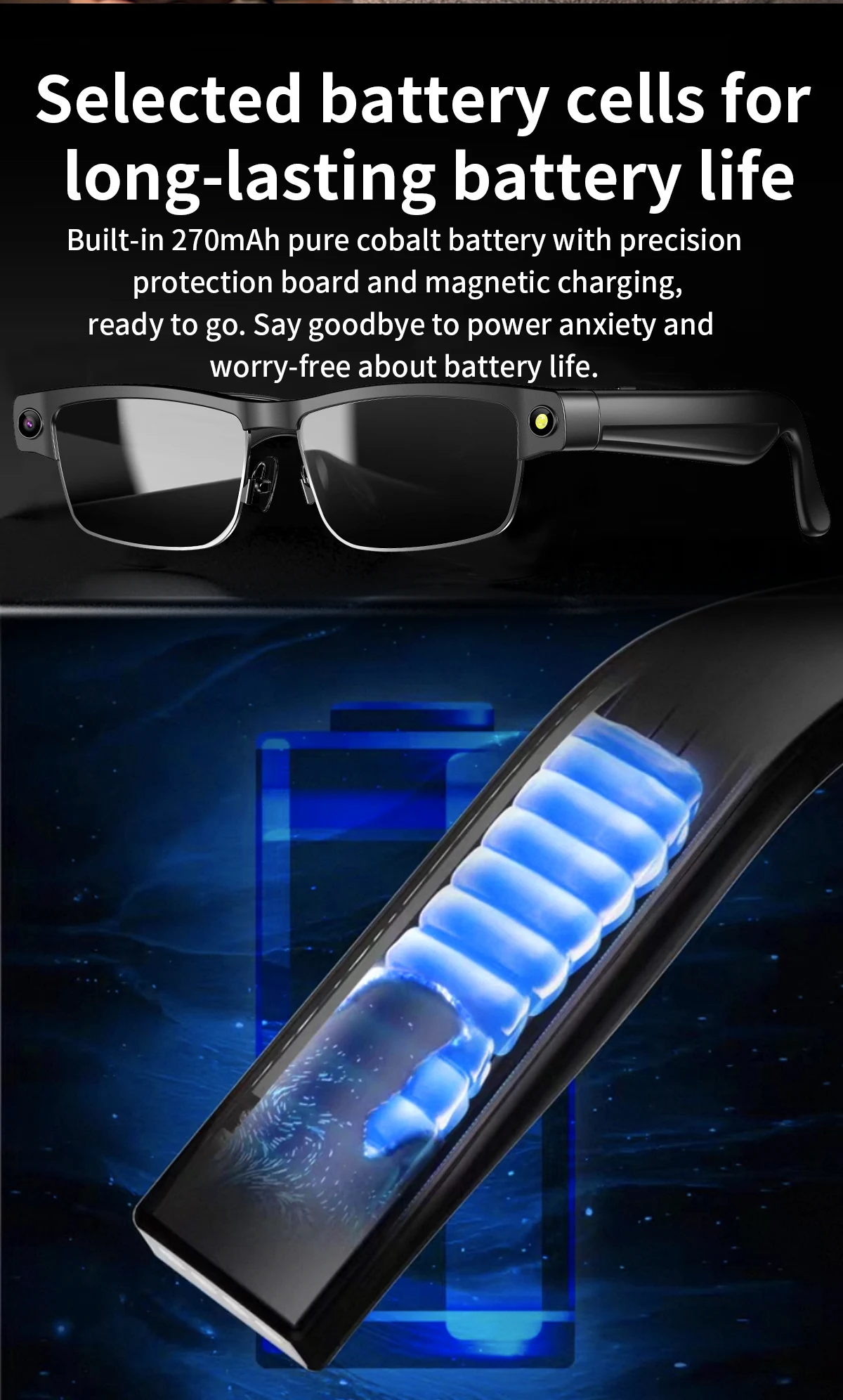 Smart Glasses With Ai Voice Assistant And Hd Video Camera_voghion.com