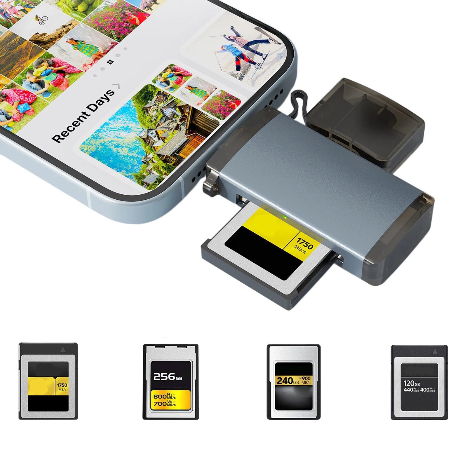 USB 3.2 Gen 2 CF 메모리 카드 리더기 10Gbps 고속 전송 고속 카드 리더기 카메라용 휴대용 리더 어댑터
